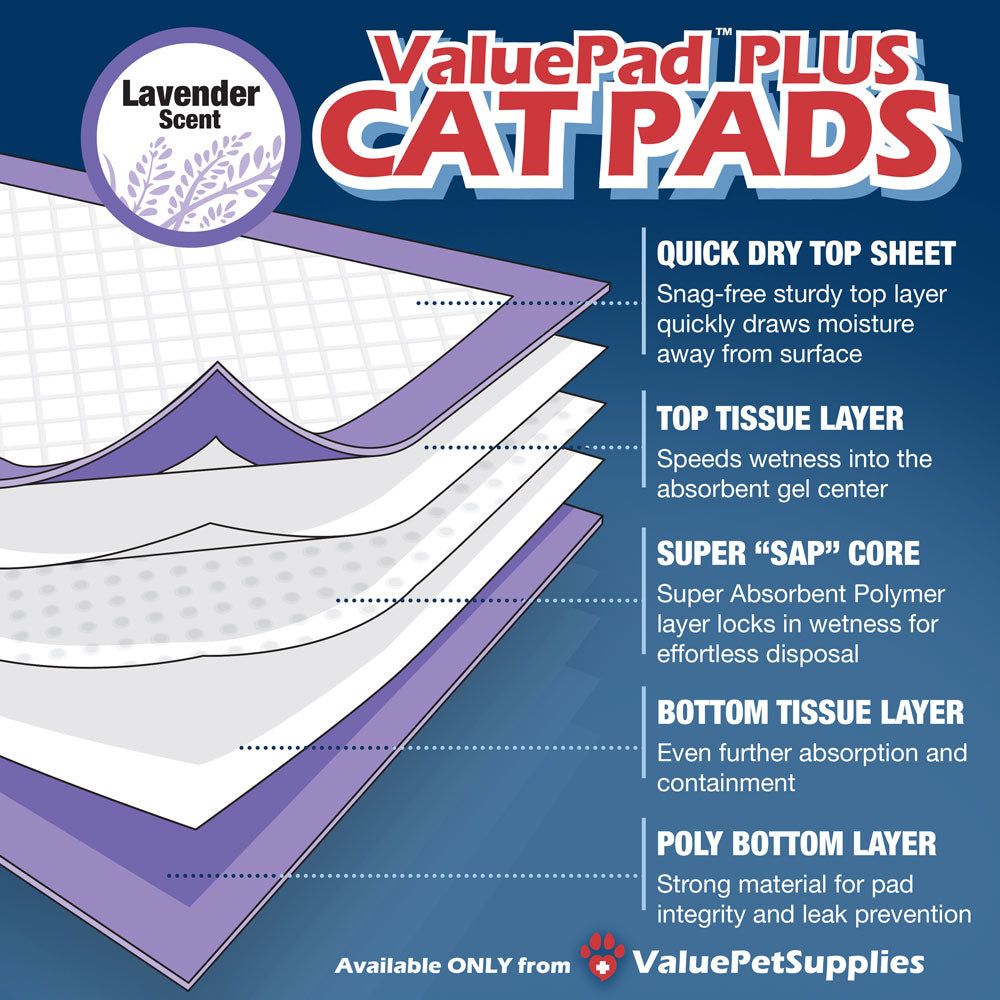 ValuePad Plus Cat Litter Pads, 16.9x11.4 Inch, Lavender Scent, 50 Count - Breeze Compatible Refills - Refill for Tidy Cat Breeze Litter System, Quick-Dry, Super Absorbent Gel Cat Pads 